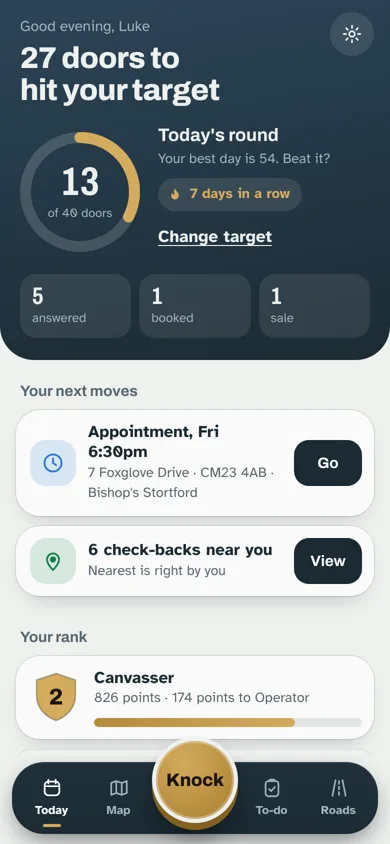 The StreetScout Today screen with a daily target and points