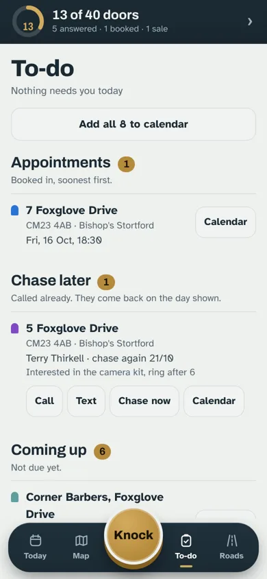 The To-do list of callbacks and appointments